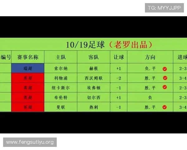 专业团队为你带来今日足彩预测与推荐分析，结合多维数据提升你的中奖概率